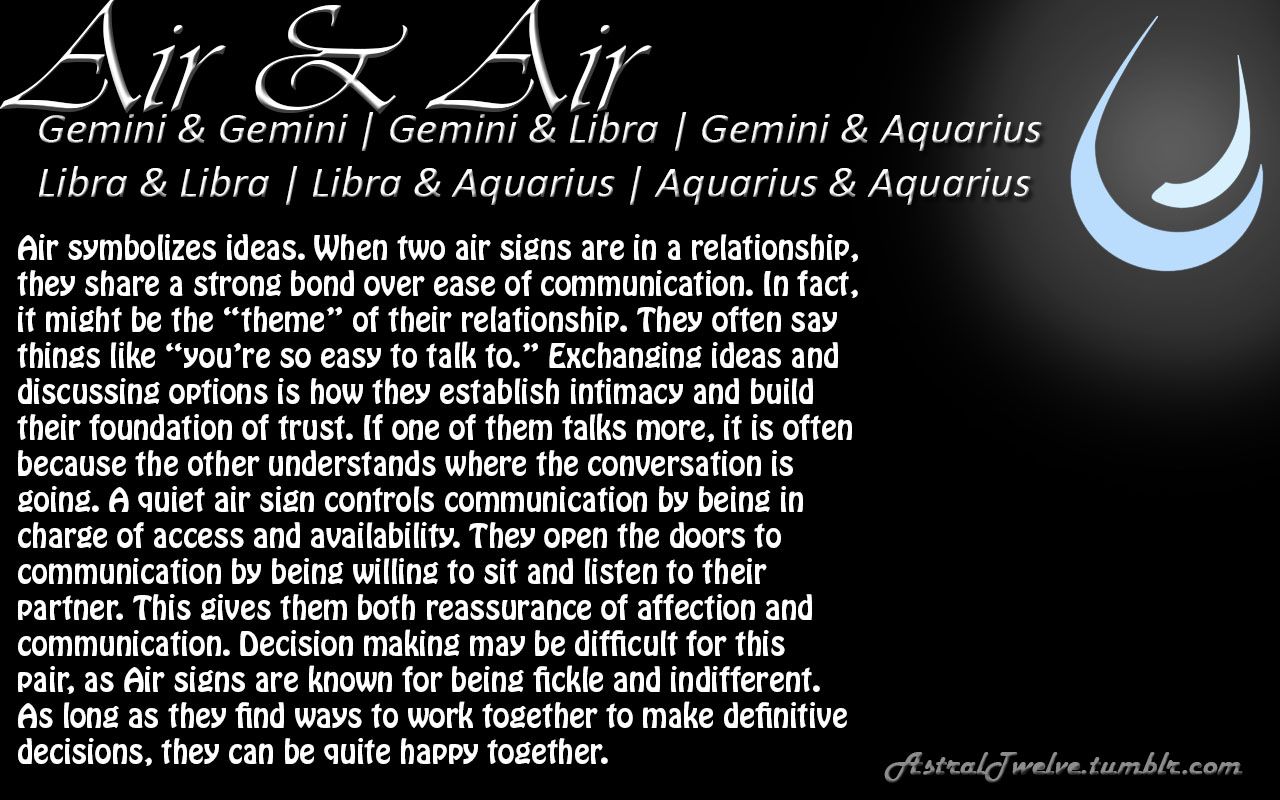 Gemini and Aquarius compatibility
